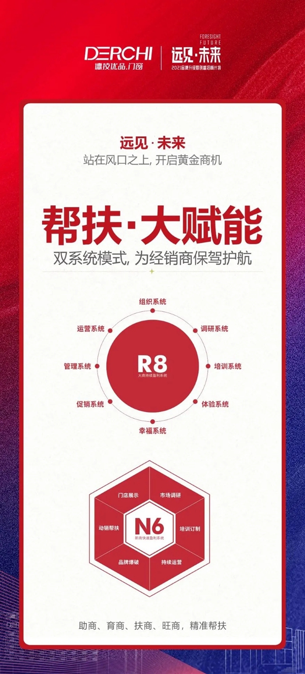 德技优品门窗斩获“金集奖2021集创新力品牌奖”