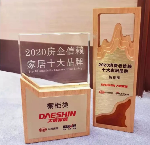 一篇文章，了解大信家居22年发展史