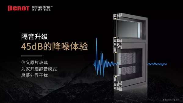 贝洛特系统门窗新品隆重上市!