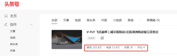 威尔斯陶瓷2021潭洲展获全网关注！
