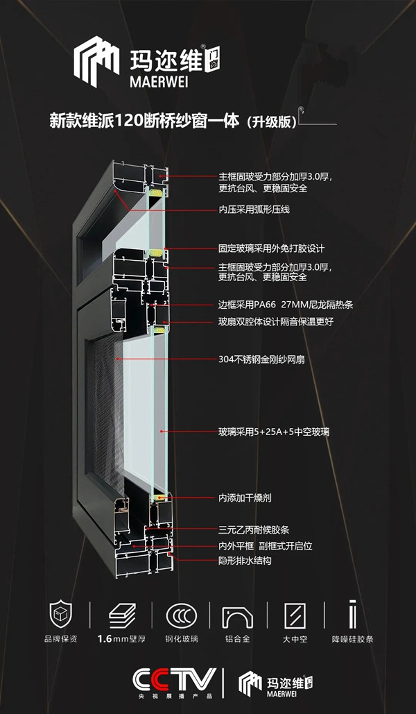 玛迩维门窗有限公司 ·2021年新品发布主打产品重点介绍
