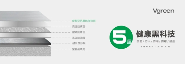 广州建博会丨来万格丽不锈钢厨柜·全屋定制，我“氧”你