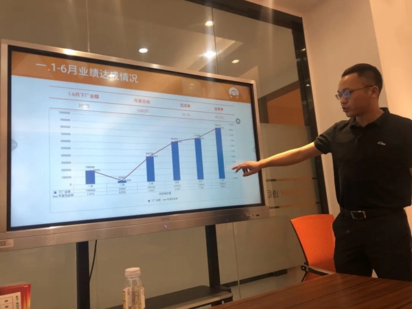 AI家居2021年中述职大会暨团队研讨峰会圆满结束! AI家居2021年中述职大会暨团队研讨峰会圆满结束!