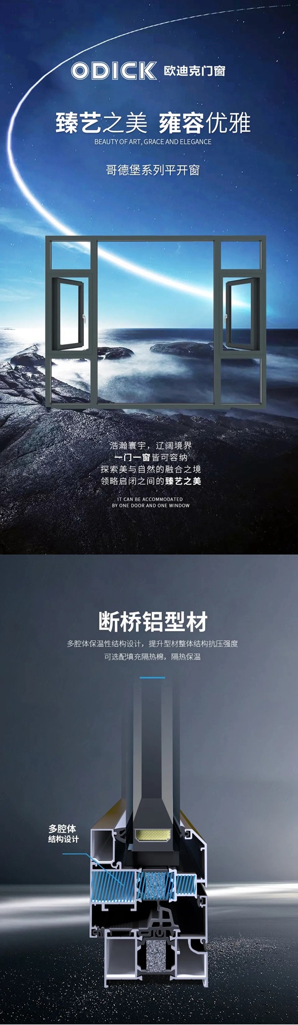 欧迪克门窗哥德堡系列平开窗|臻艺之美，致敬生活