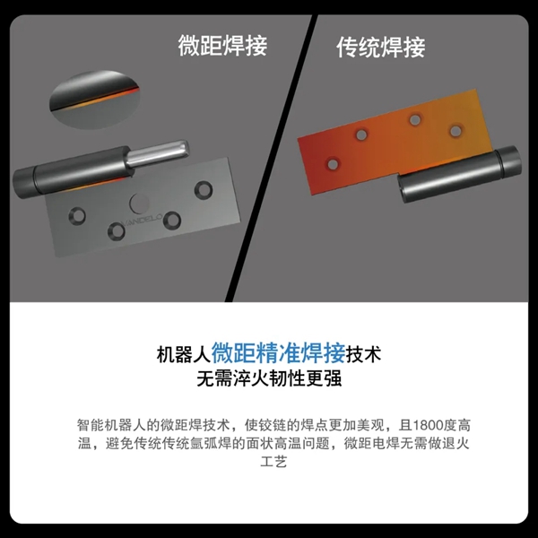 凡帝罗户门：科技改变生活