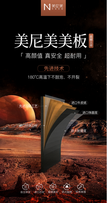 美尼美美板惊艳上市，再现自主产业闭环之力