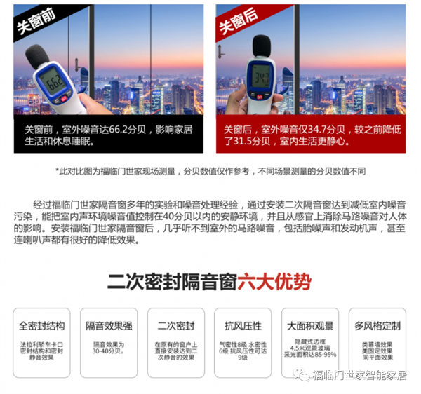 福临门世家门窗：对噪音说NO，让“家”更温馨