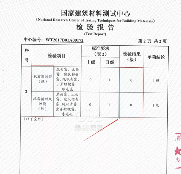 宣和钧釉：别让隐形杀手危害了家人的健康！