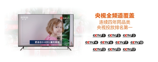品牌加盟也有“内卷”？3D无漆木门让你安心躺平！