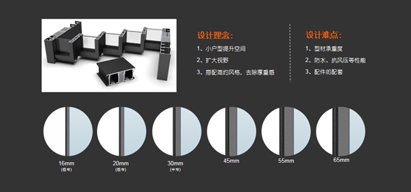 10大房企、5大设计所同探设计场景创新，伟业铝应用燥起来！