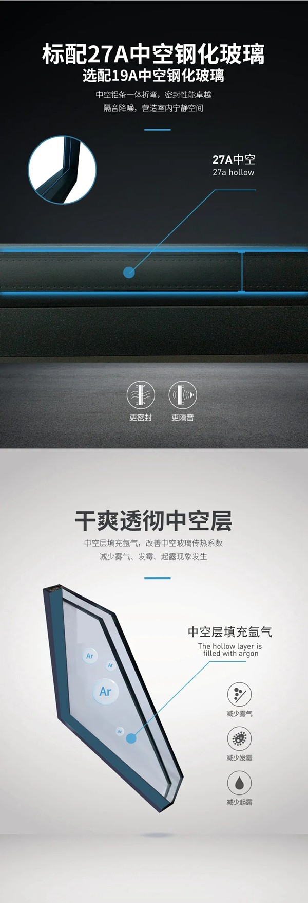 欧迪克门窗哥德堡系列平开窗|臻艺之美，致敬生活