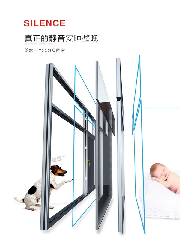 汇和美轩 | 选择好门窗，这四个地方一定要看