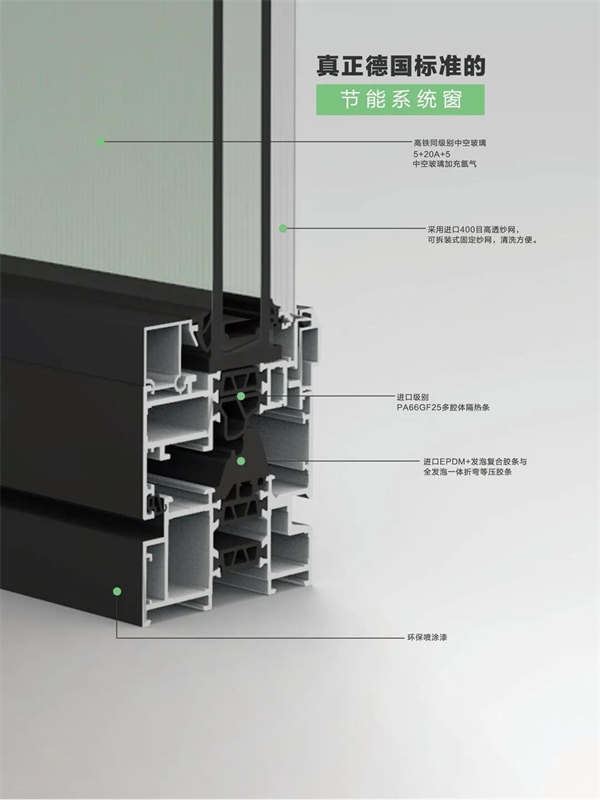 捷顺成隆门窗丨潮不潮你说了算