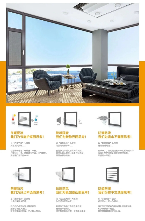 尚益达门窗金樽系列与你有约