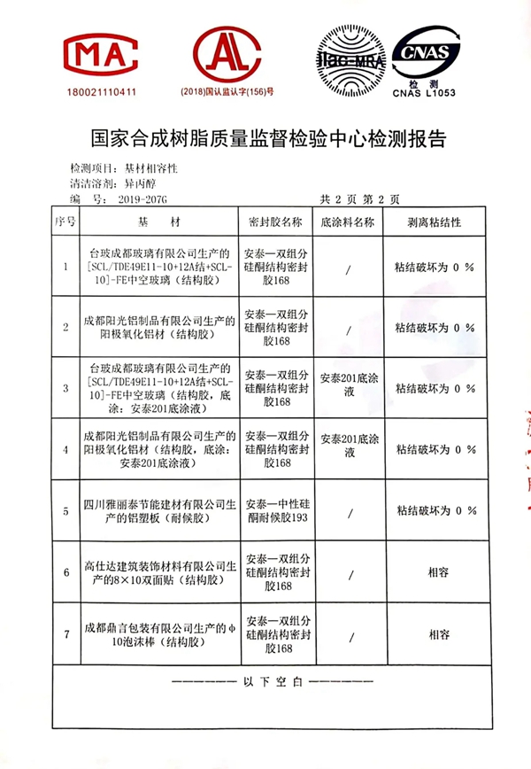 经典见证品质，安泰建筑胶服务成都新地标