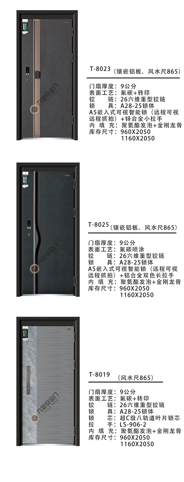 九皇门窗首届线上新品发布会圆满收官！