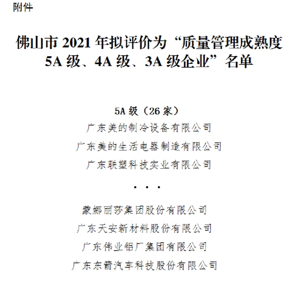 荣膺质量管理成熟度5A评级| 伟业以品质打造高质量发展硬实力
