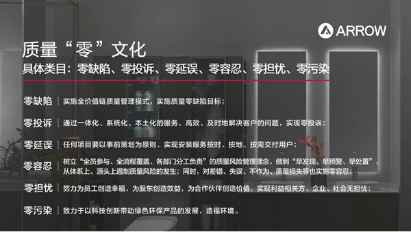 坚守品质初心 | 全员齐心铸品质 携手共创箭牌家居定制梦！