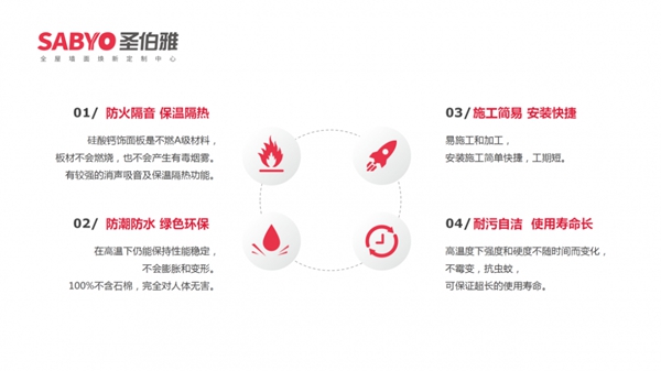 圣伯雅墙板装修的革新：装配式墙面技术