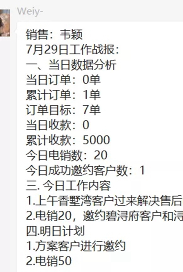 金牌厨柜全屋定制 | 运营+设计双搭档，精准攻克大单