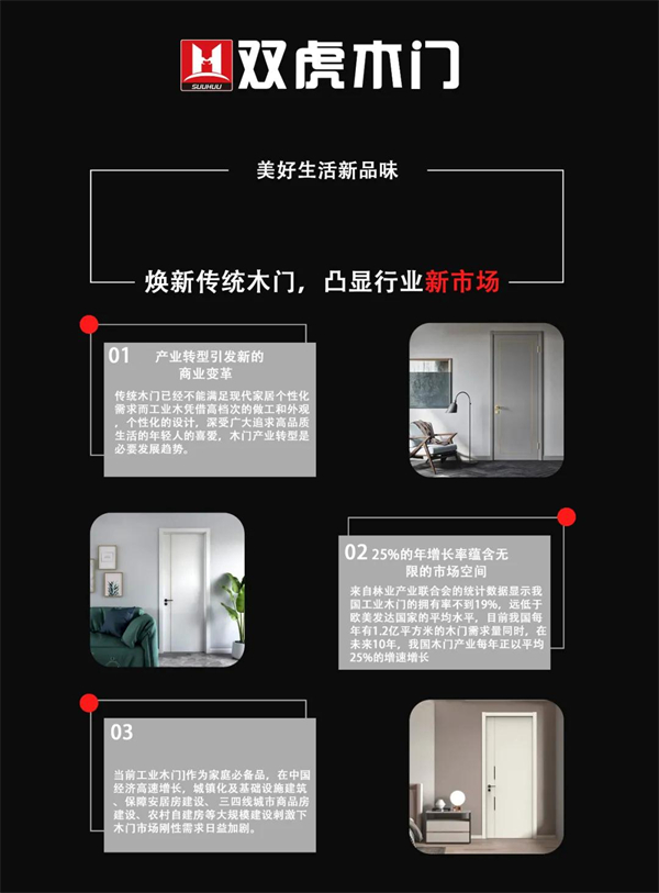 双虎木门西昌经销商丨木门需求逐渐年轻化 设计需站在时代尖端 双虎木门西昌经销商丨木门需求逐渐年轻化 设计需站在时代尖端