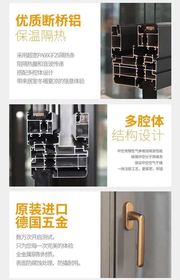 尚益达门窗金樽系列与你有约