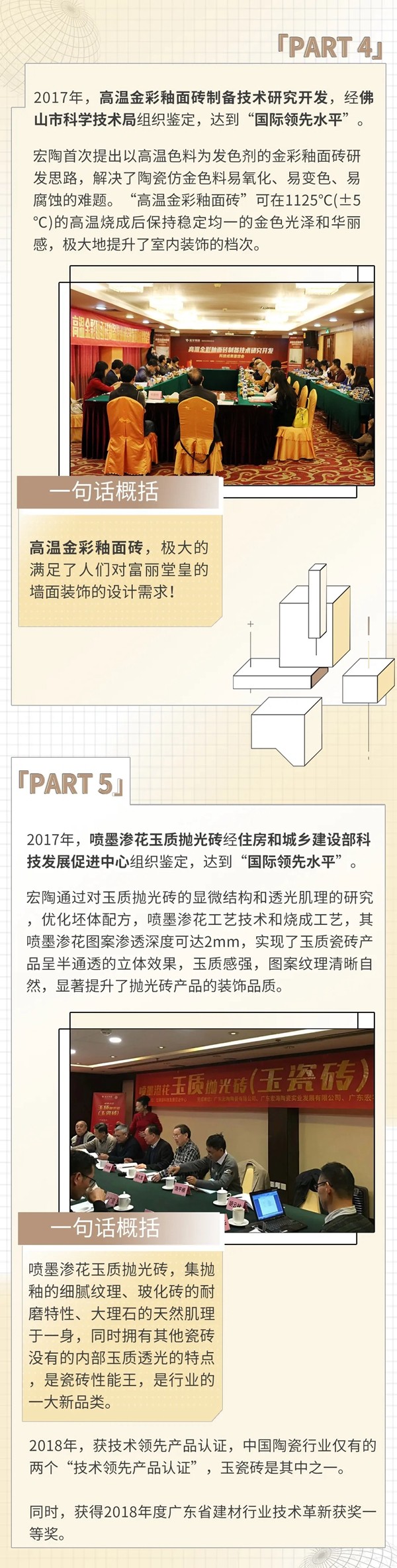 宏陶陶瓷百科：今天这一Part，满屏都是666