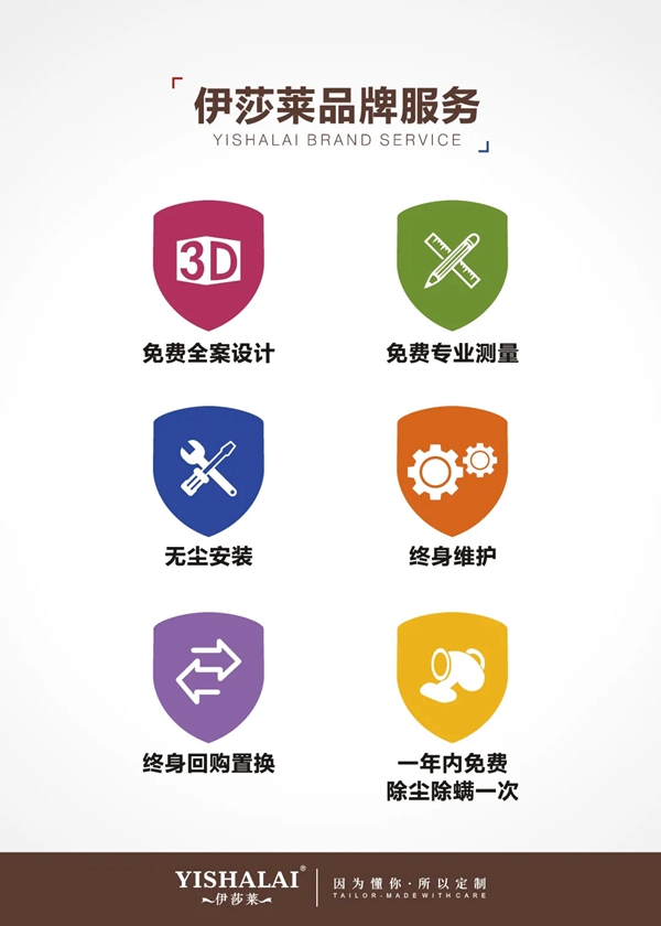 伊莎莱|窗帘不清洁，健康受威胁，你还“螨”不在乎吗？