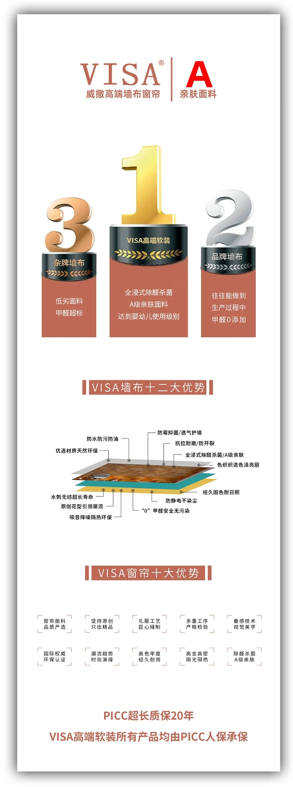 VISA高端定制软装又获得了GTS-QP欧盟ROHS绿色检测认证