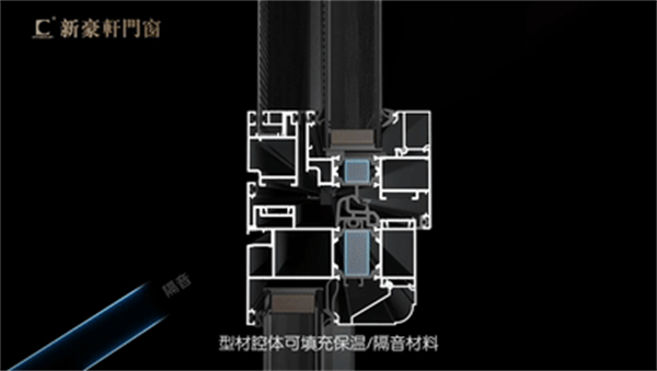 新豪轩门窗让你对噪音说No：看不见的污染 才是最大隐患