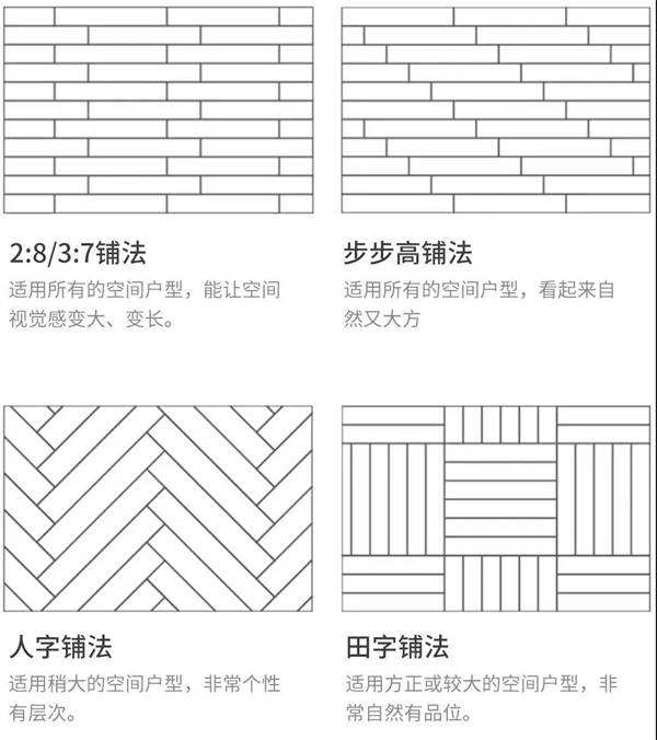 宏陶陶瓷新品发布 | 邂逅岁月的年轮，倾听木纹的故事