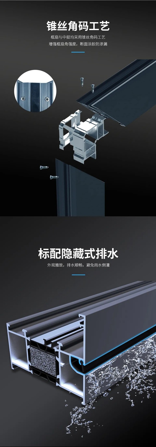 欧迪克门窗哥德堡系列平开窗|臻艺之美，致敬生活
