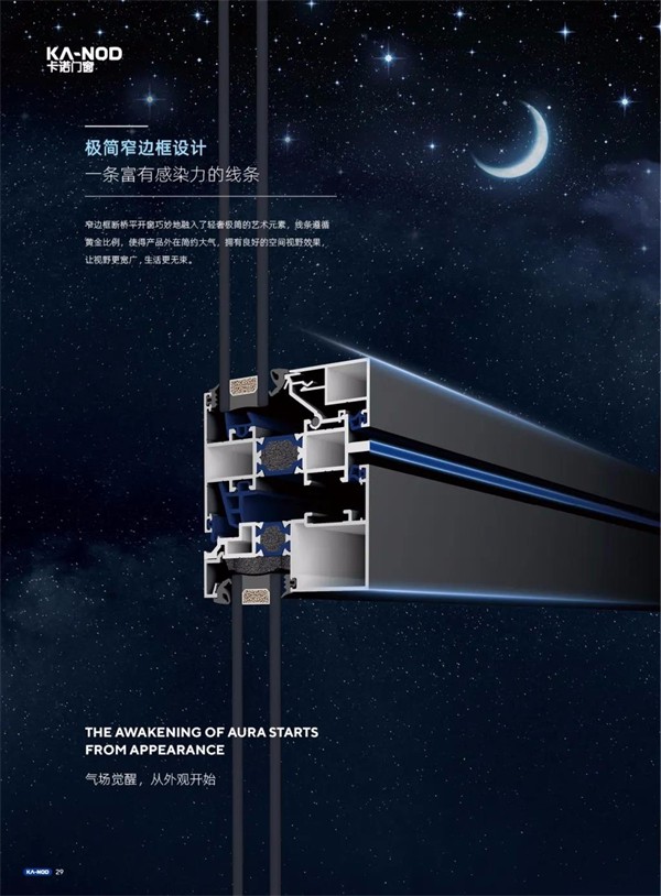 卡诺门窗：真正的节能门窗至少要具备这些，选购时看清楚了~
