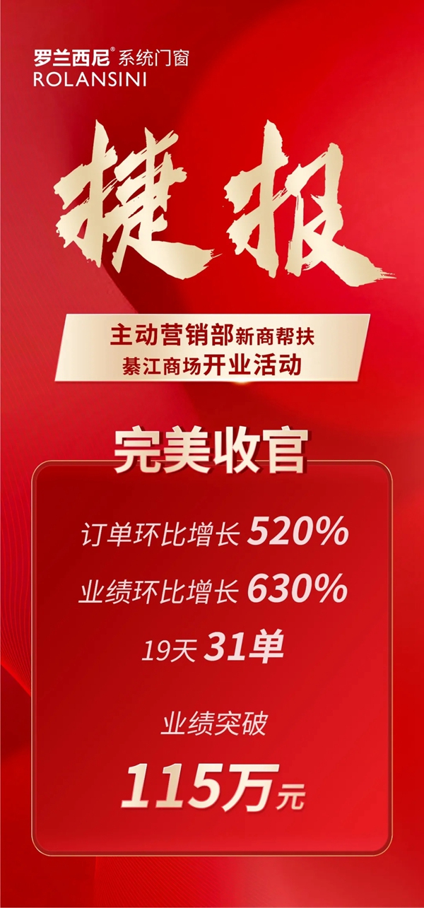 罗兰西尼系统门窗7月活动集锦，2021进而有为再起航