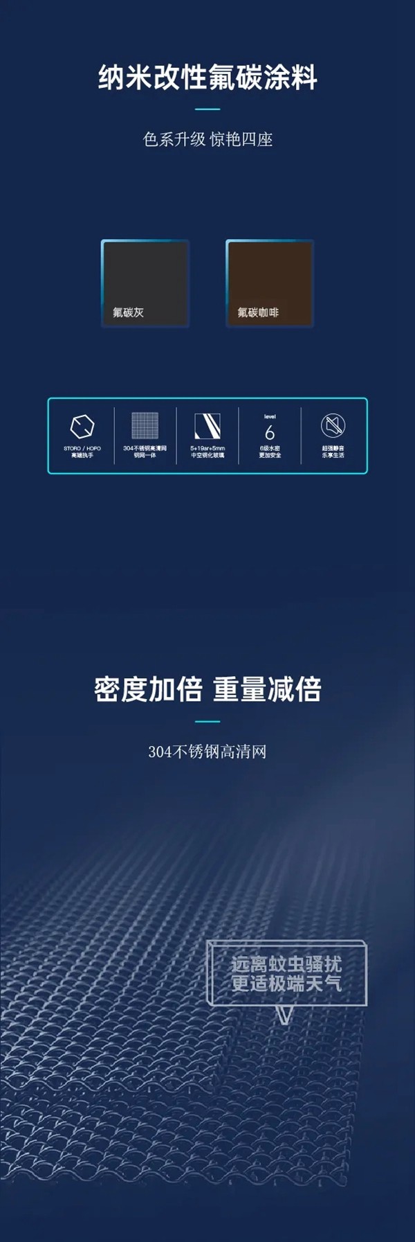 鑫迪门窗邀您一起见证高品质生活