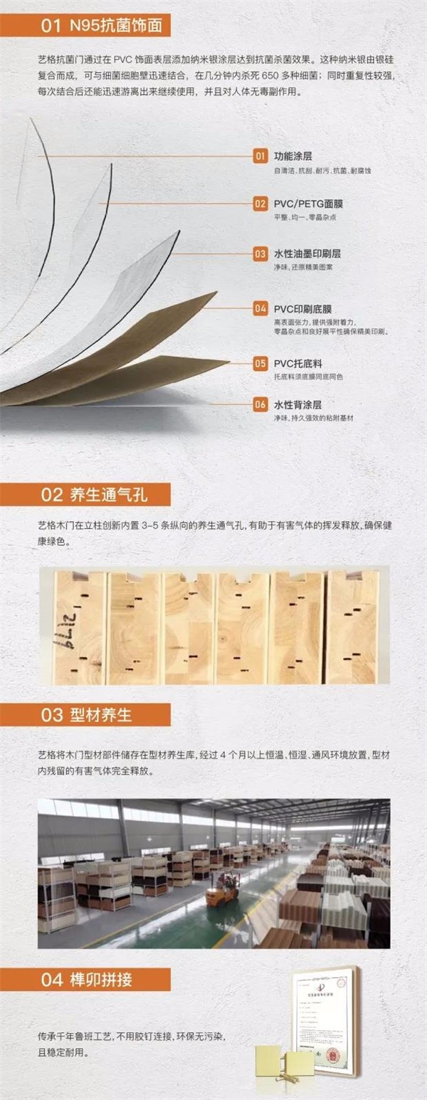 艺格云木门:后疫情时代,打造健康家居新引擎 艺格云木门:后疫情时代,打造健康家居新引擎