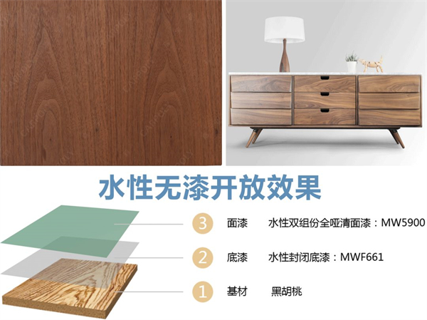 嘉宝莉家具漆｜水性漆中的高精尖，至哑至透，光泽低至2.5°！