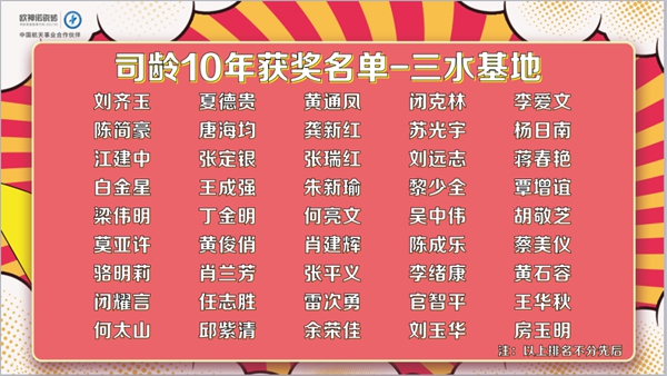 欧神诺瓷砖23载生生不息|2021年司龄颁奖典礼圆满结束