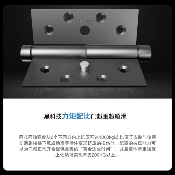 凡帝罗户门：科技改变生活