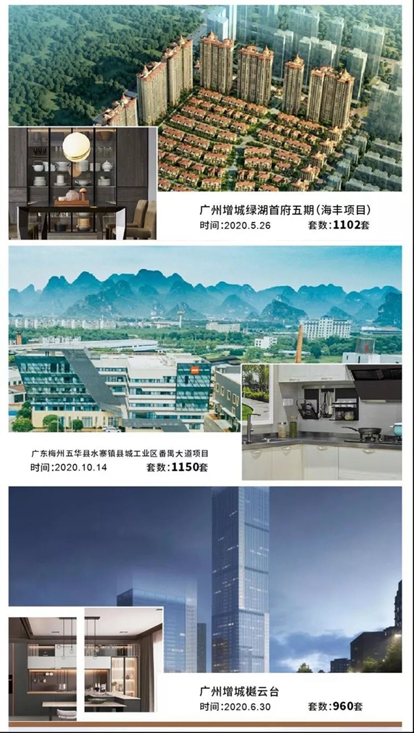 邦克不锈钢橱柜全面发力工程渠道，抢占多元发展机遇！