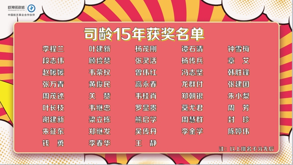 欧神诺瓷砖23载生生不息|2021年司龄颁奖典礼圆满结束