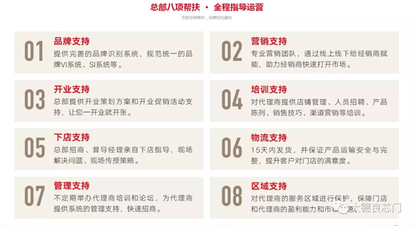 大德良芯门| 木门行业的标杆与典范