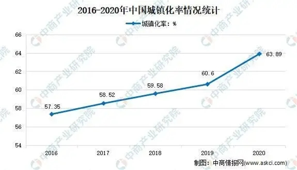 专业·高效·品质 “质”变的CIDE 2022北京门业与定制展