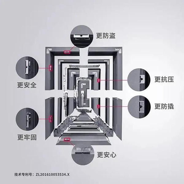 德技优品门窗|把生活过成想要的模样