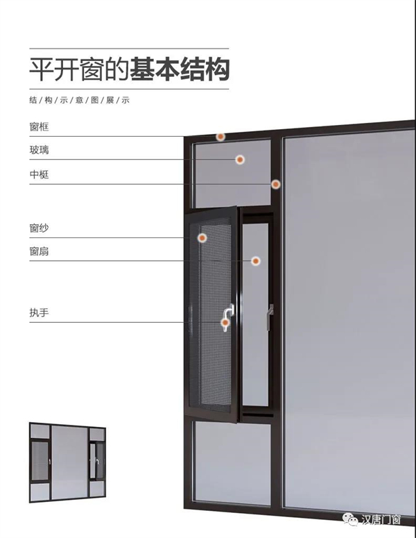 汉唐门窗：这样介绍铝门窗，客户才觉得专业易懂！