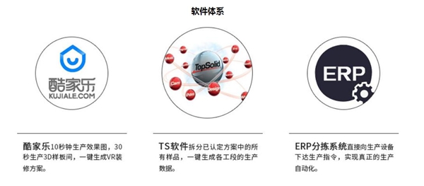 厂区又双叒扩建，订单暴涨！这个品牌凭什么脱颖而出？