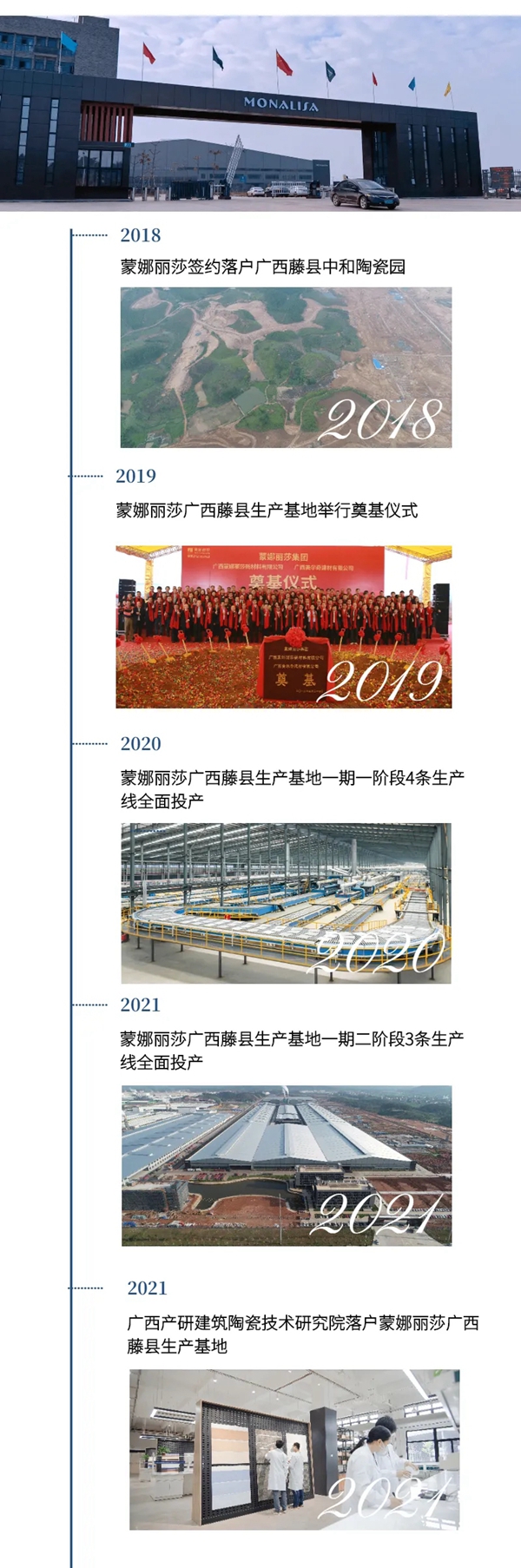 大板岩板领域再发力,蒙娜丽莎陶瓷将新增四条生产线!