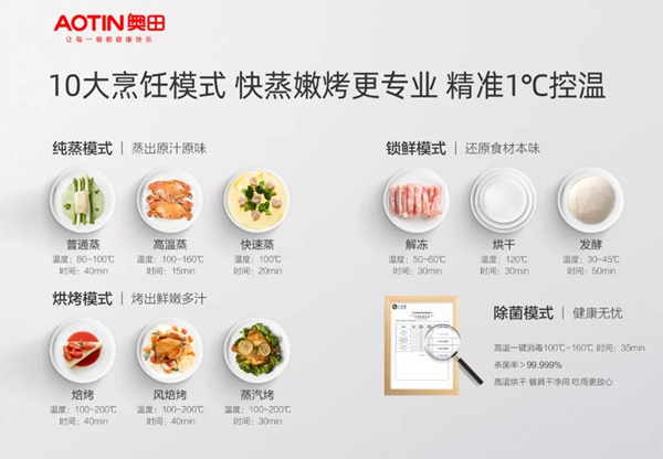 文蒸武烤，古法烹饪传承与奥田集成灶黑科技的奇妙体验！