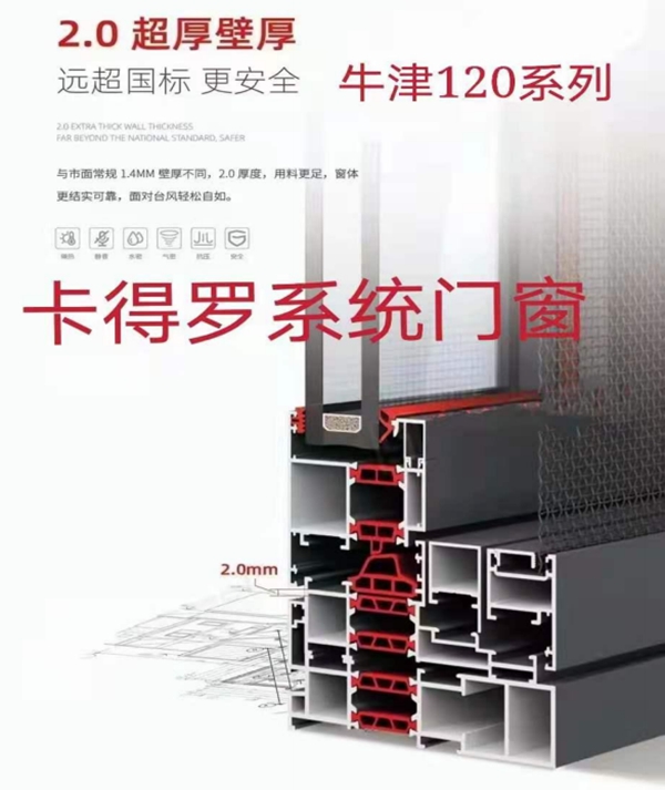 新品上市 | 卡得罗门窗牛津120内外平框系列！