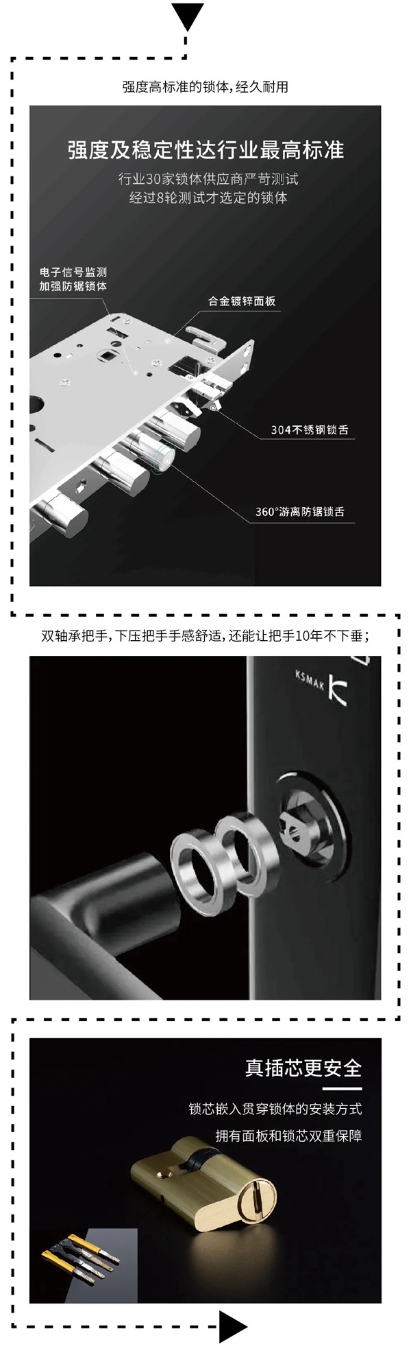 【新品】一握即开，双重守护，KSMAK金指码智能云锁K53给你安心守护！